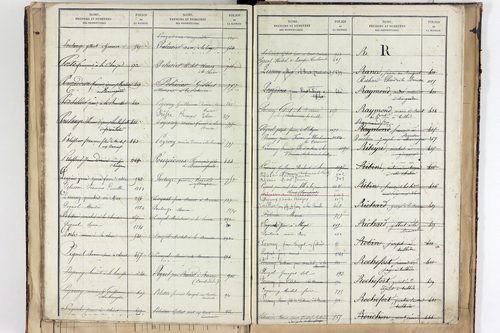 Teilhède - P 10596      Folios 1184 à 1438