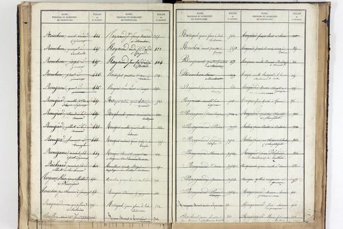 Teilhède - P 10596      Folios 1184 à 1438