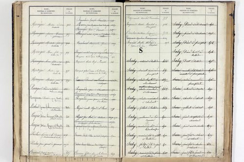 Teilhède - P 10596      Folios 1184 à 1438