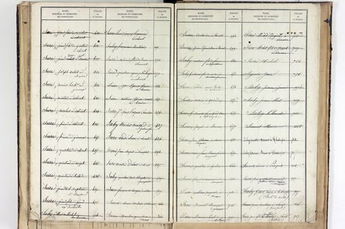 Teilhède - P 10596      Folios 1184 à 1438