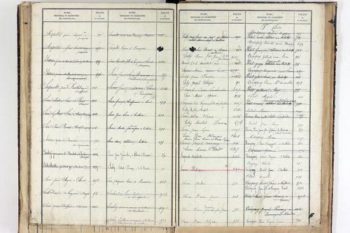 Teilhède - P 10596      Folios 1184 à 1438