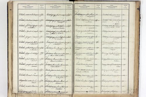 Teilhède - P 10596      Folios 1184 à 1438