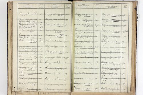 Teilhède - P 10596      Folios 1184 à 1438