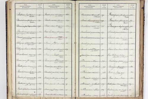 Teilhède - P 10596      Folios 1184 à 1438