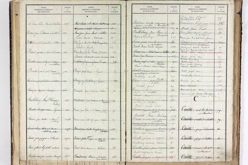 Teilhède - P 10596      Folios 1184 à 1438