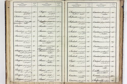 Teilhède - P 10596      Folios 1184 à 1438
