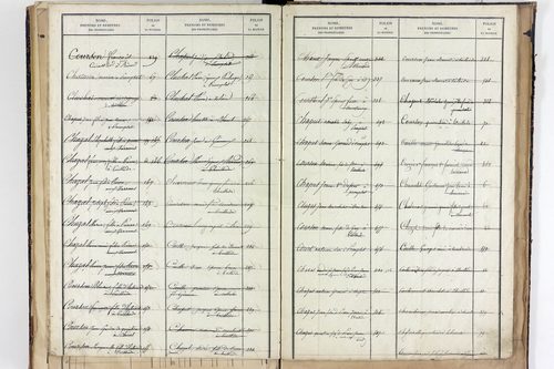 Teilhède - P 10596      Folios 1184 à 1438