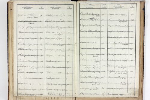 Teilhède - P 10596      Folios 1184 à 1438