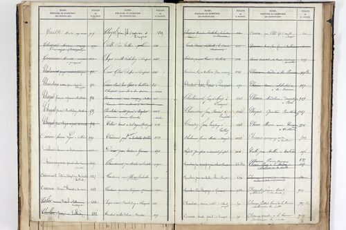 Teilhède - P 10596      Folios 1184 à 1438