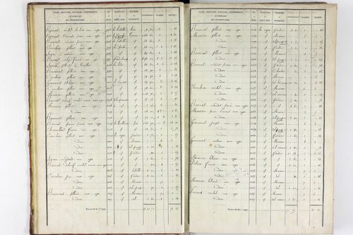 Teilhet - P 10597/1      Section A