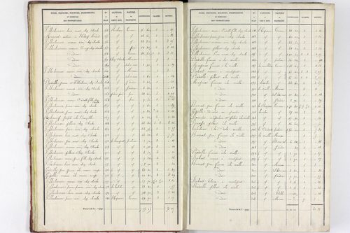 Teilhet - P 10597/1      Section A