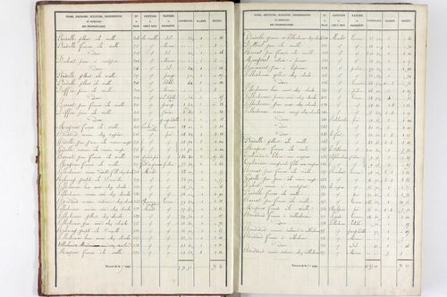 Teilhet - P 10597/1      Section A