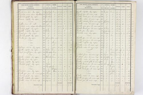 Teilhet - P 10597/1      Section A