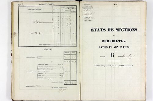 Teilhet - P 10597/2      Section B