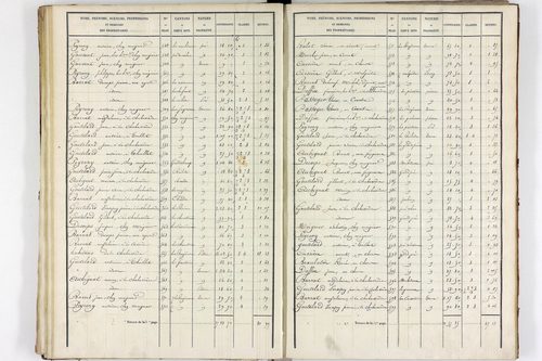 Teilhet - P 10597/2      Section B