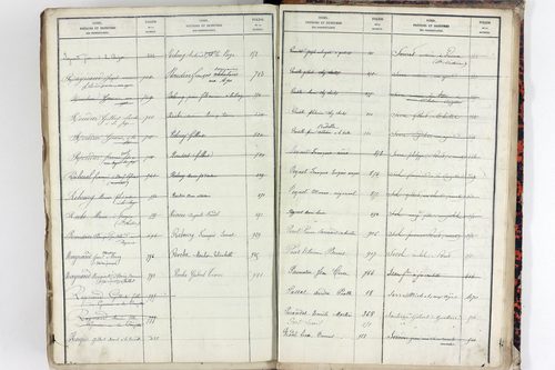 Teilhet - P 10599      Folios 401 à 800