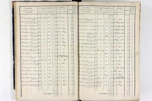Thiers - P 12573/1      Section A