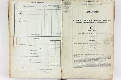 Thiers - P 12573/3      Section C