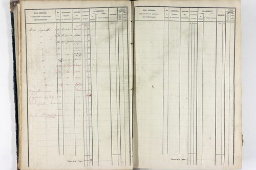 Thiers - P 12574/1      Section E