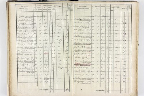 Thiers - P 12574/2      Section F