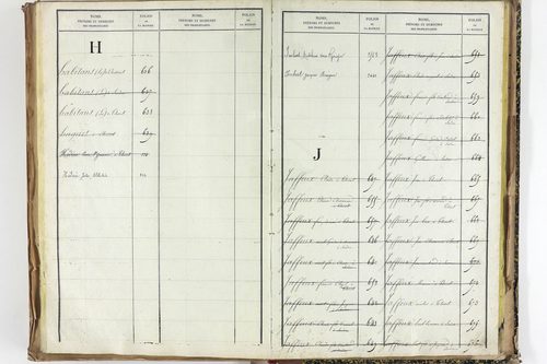 Thuret - P 10606      Folios 2257 à 2710