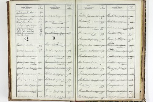 Thuret - P 10606      Folios 2257 à 2710