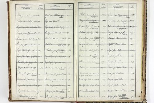 Thuret - P 10606      Folios 2257 à 2710