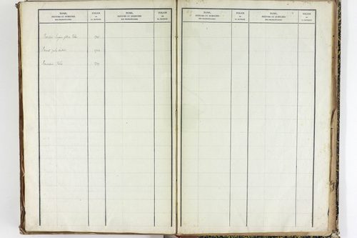 Thuret - P 10606      Folios 2257 à 2710