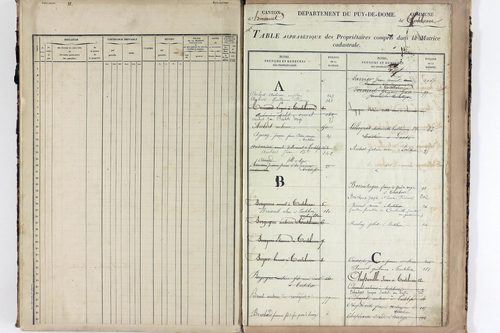 Tortebesse - P 9956      Folios 141 à 263