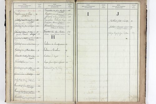 Tortebesse - P 9956      Folios 141 à 263