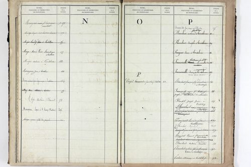 Tortebesse - P 9956      Folios 141 à 263