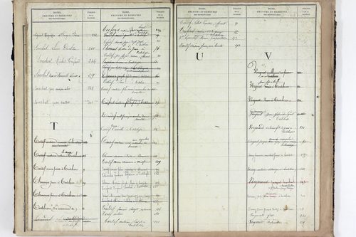Tortebesse - P 9956      Folios 141 à 263