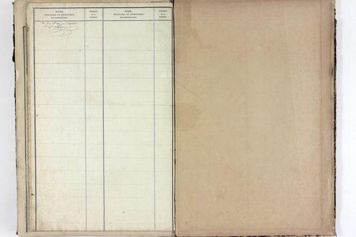Tortebesse - P 9956      Folios 141 à 263