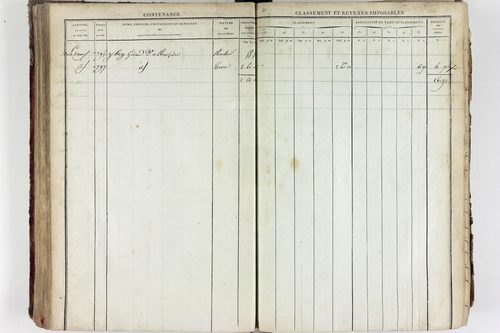 Tourzel-Ronzières - P 11334/3      Section C
