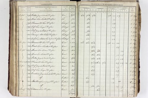 Tourzel-Ronzières - P 11334/7      Section G