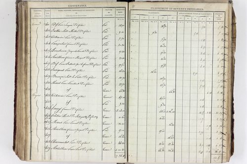 Tourzel-Ronzières - P 11334/7      Section G