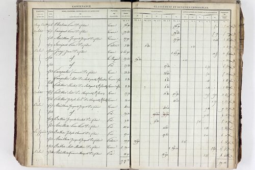 Tourzel-Ronzières - P 11334/7      Section G