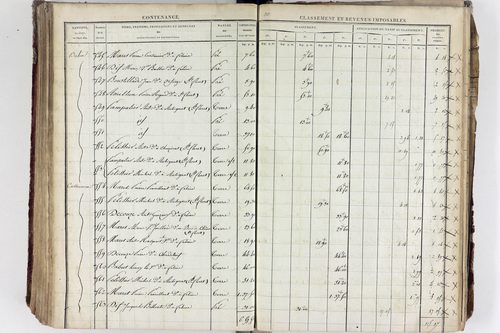 Tourzel-Ronzières - P 11334/7      Section G