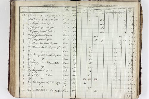 Tourzel-Ronzières - P 11334/7      Section G