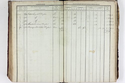 Tourzel-Ronzières - P 11334/7      Section G