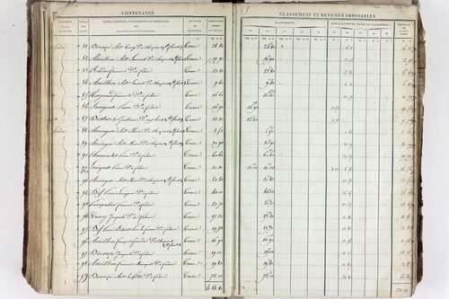 Tourzel-Ronzières - P 11334/7      Section G