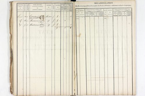 Tourzel-Ronzières - P 11335/2      Section D