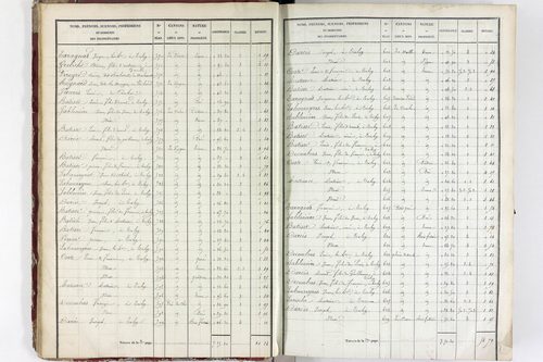 Trézioux - P 9966/1      Section A