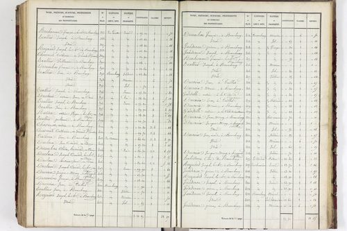 Trézioux - P 9966/5      Section E