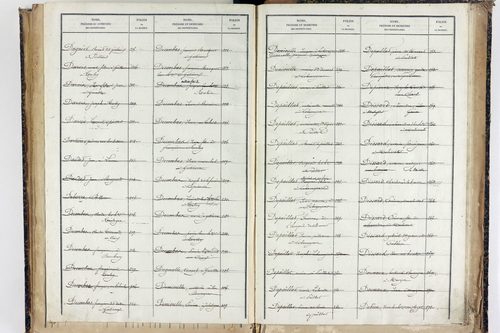 Trézioux - P 9969      Folios 1485 à 1775