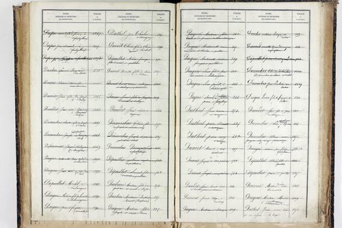 Trézioux - P 9969      Folios 1485 à 1775
