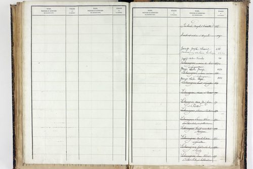 Trézioux - P 9969      Folios 1485 à 1775