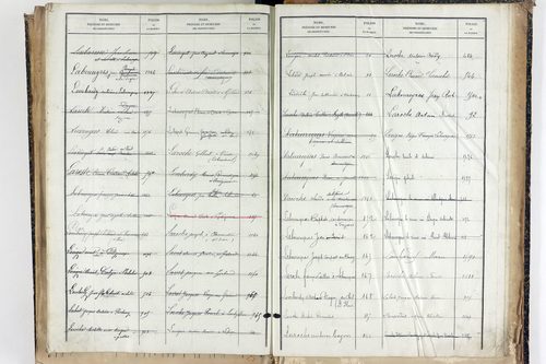 Trézioux - P 9969      Folios 1485 à 1775