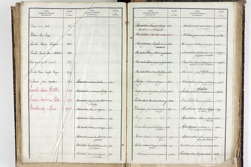 Trézioux - P 9969      Folios 1485 à 1775