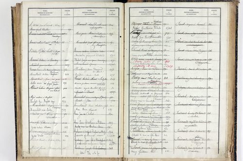 Trézioux - P 9969      Folios 1485 à 1775